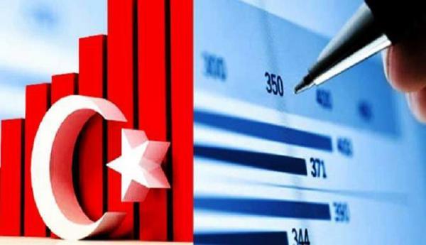 سفر به ترکیه با تور: مراقب سرمایه های خود در ترکیه باشید