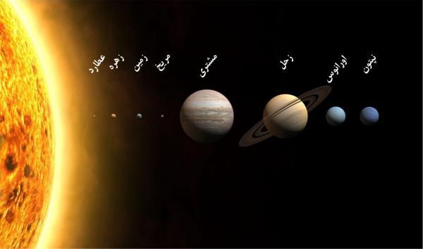 دما در سیاره های مختلف منظومه شمسی چقدر است؟، عکس